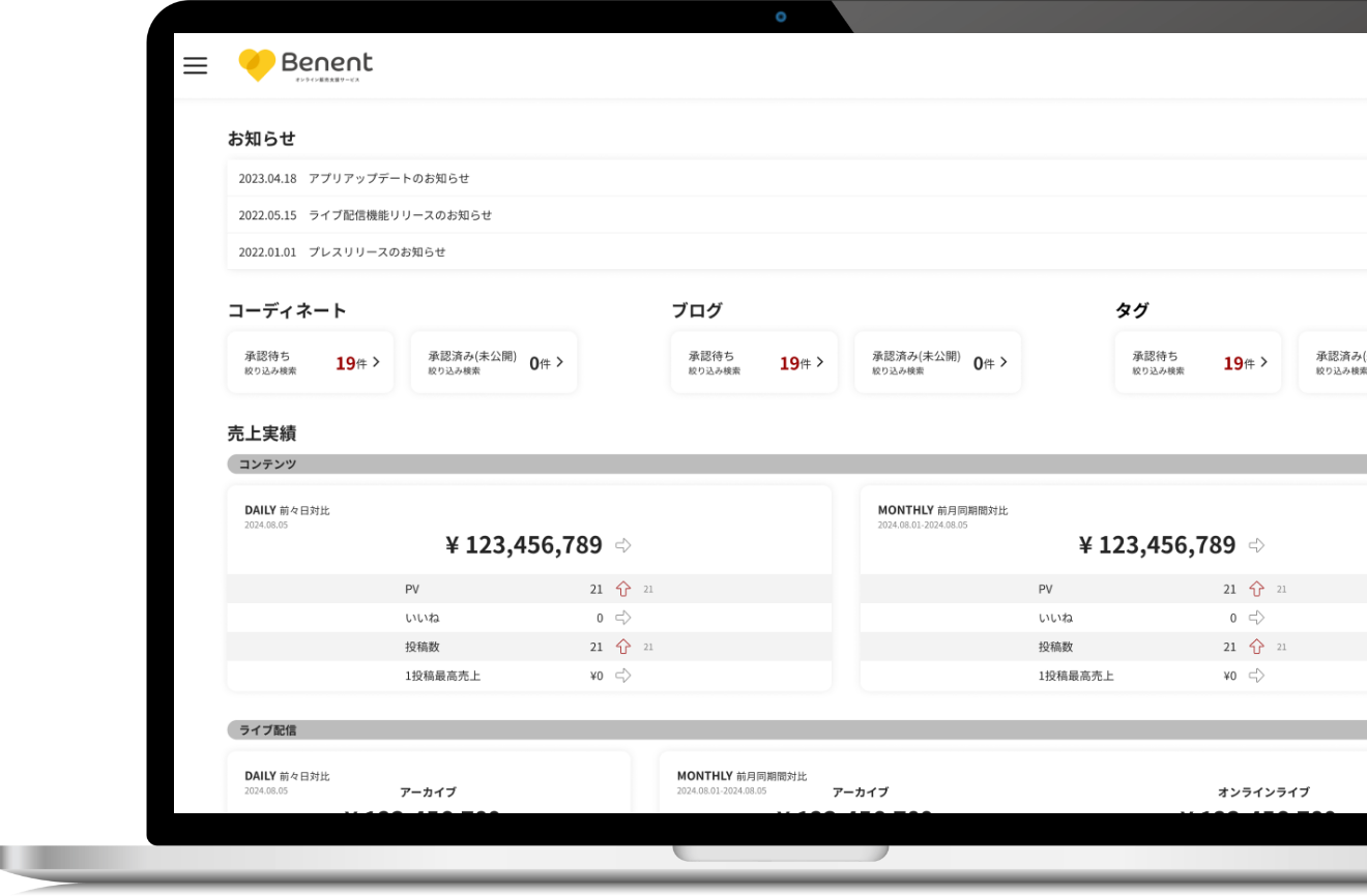コーディネート投稿機能のイメージ画像